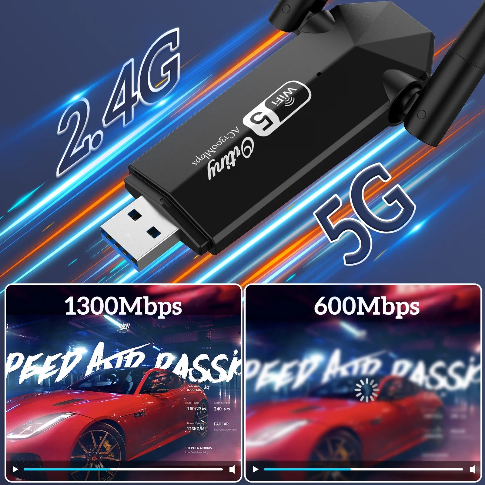 1300Mbps USB 3.0 Wi-Fi Adapter