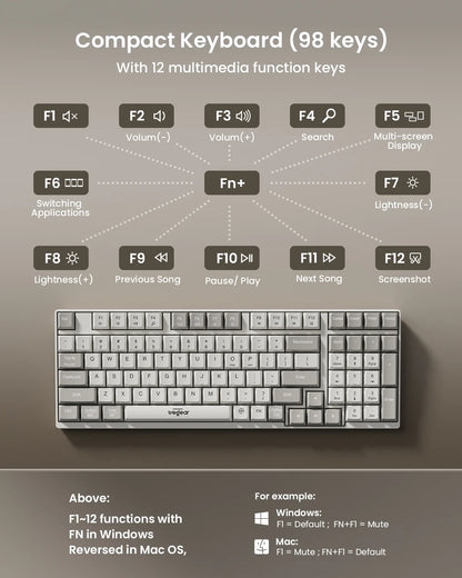 2.4G Wireless Keyboard and Mouse Combo,Compact Full-Size (98 Keys) Keyboard,Silent Touch ,6-Button & 3-DPI Quiet Wireless Mouse,Portable Kit for Windows Computer PC Mac OS Laptop